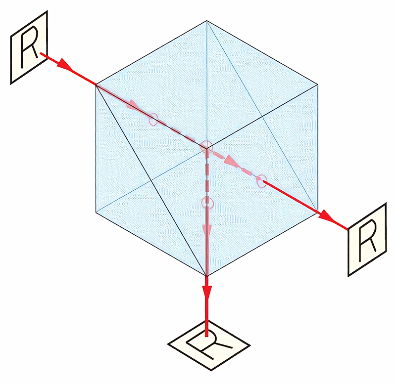立體分光鏡.png
